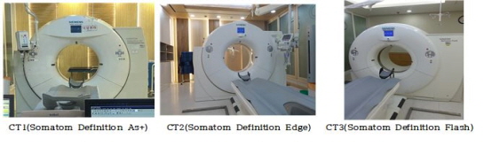Sensation16(siemens), Dual source CT(siemens), Definition AS+(siemens)